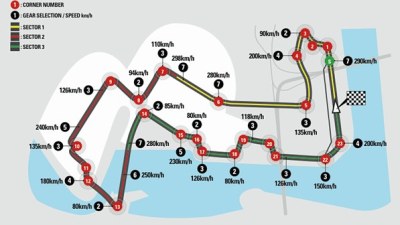 GP di Singapore F.1 GP di Singapore F.1