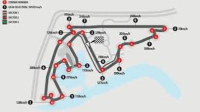GP di Abu Dhabi GP di Abu Dhabi