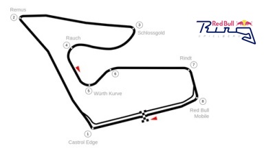 Red Bull Ring Red Bull Ring