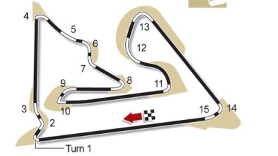 Bahrain F.1