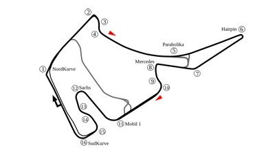 GP Germania F.1