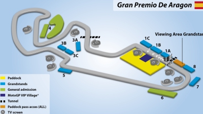 Aragon Moto Gp