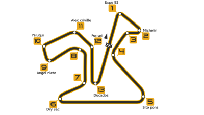 Jerez Jerez