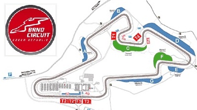 Brno Circuit