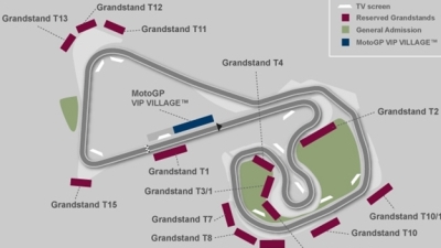 Sachsenring Sachsenring