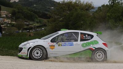 Campionato Italiano Rally Campionato Italiano Rally
